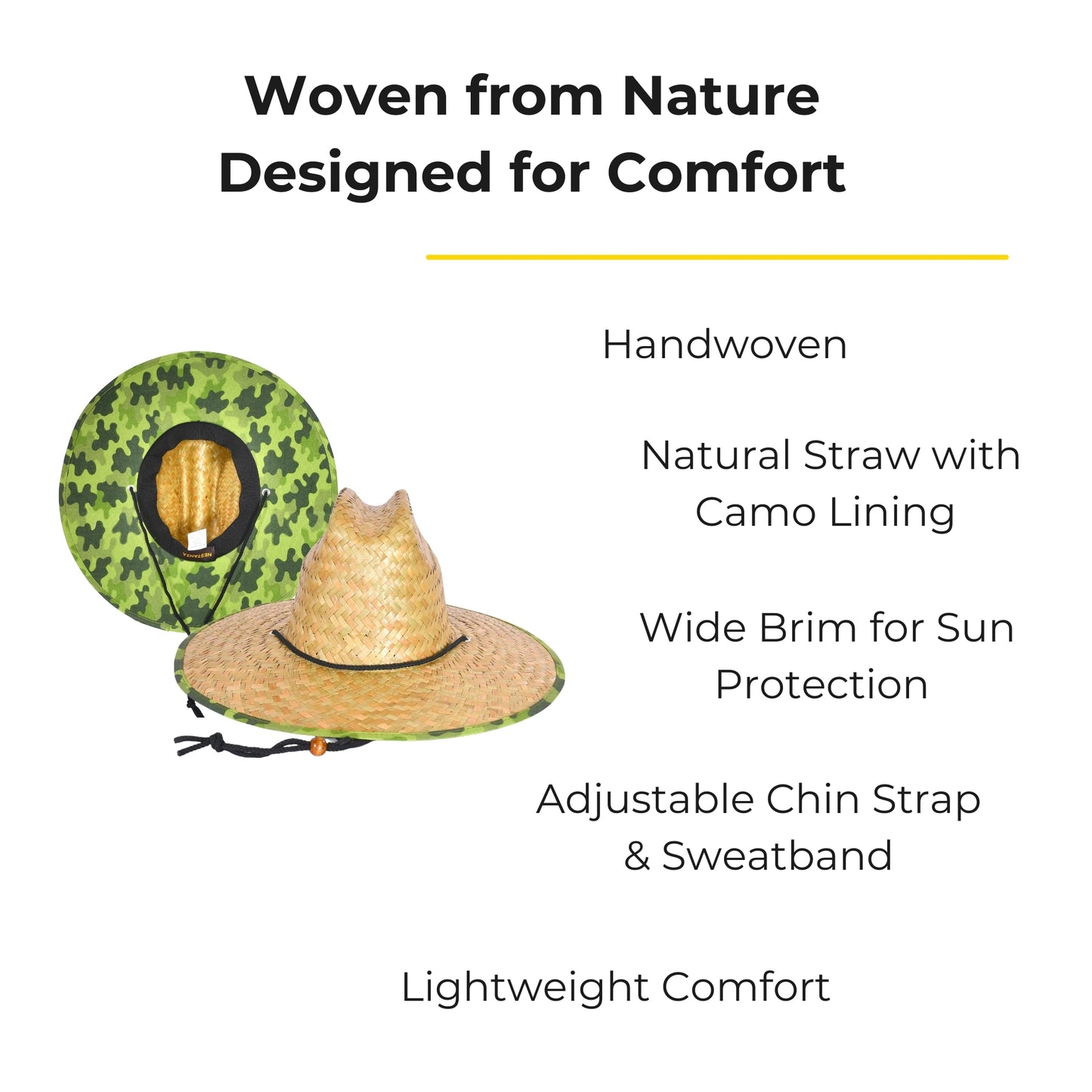 48 PCS Lifeguard Straw Hats with Camo Lining (MSRP $14.99)