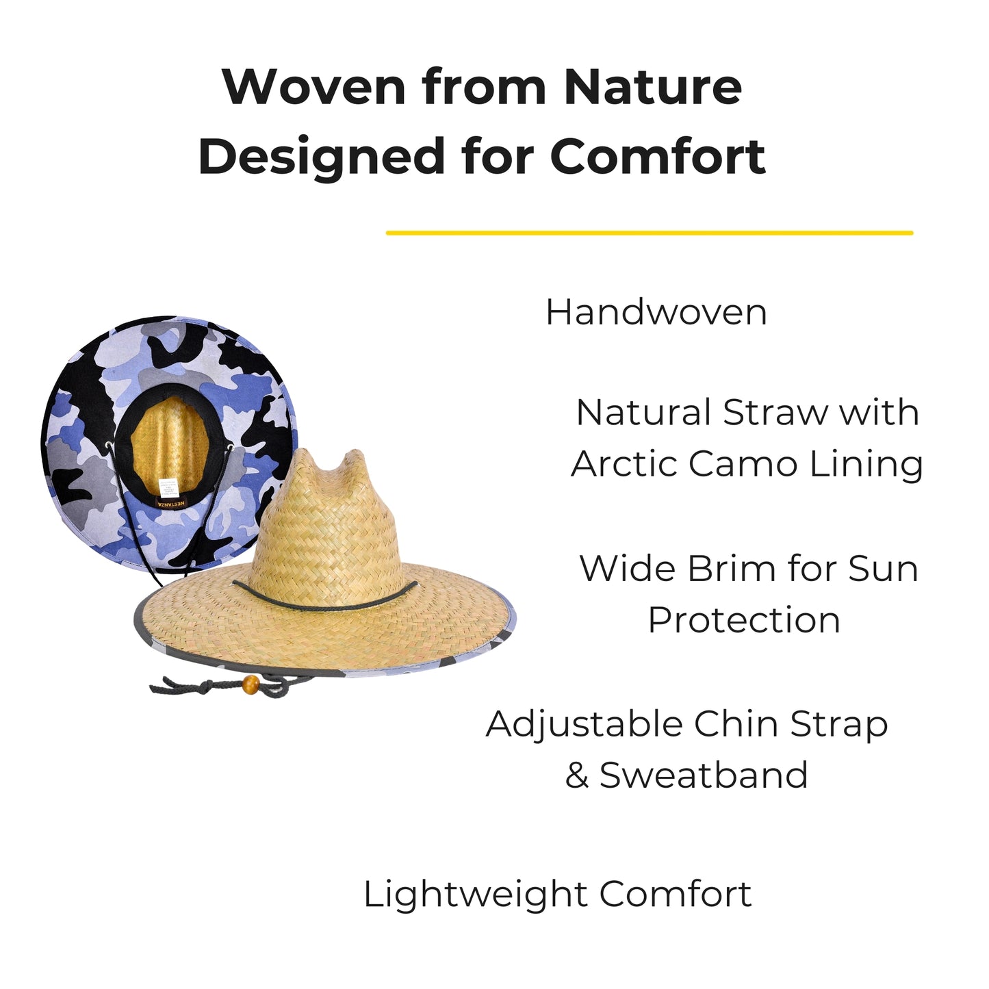 48 PCS Lifeguard Straw Hats with Arctic Camo Lining (MSRP $14.99)